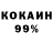 БУТИРАТ BDO 33% Chris Buss